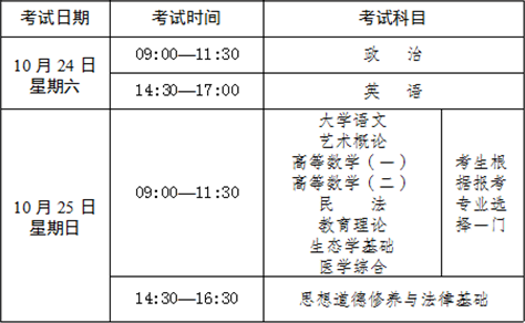 �������c�����ƿ�ԇ�r�g��