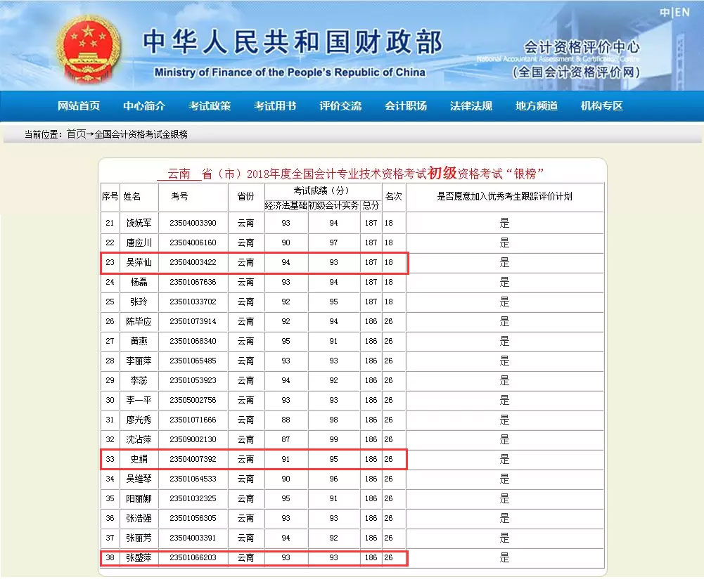 2018�������ԇ���y�񹫲�����ϲ��Ժ��λ�W�T�����