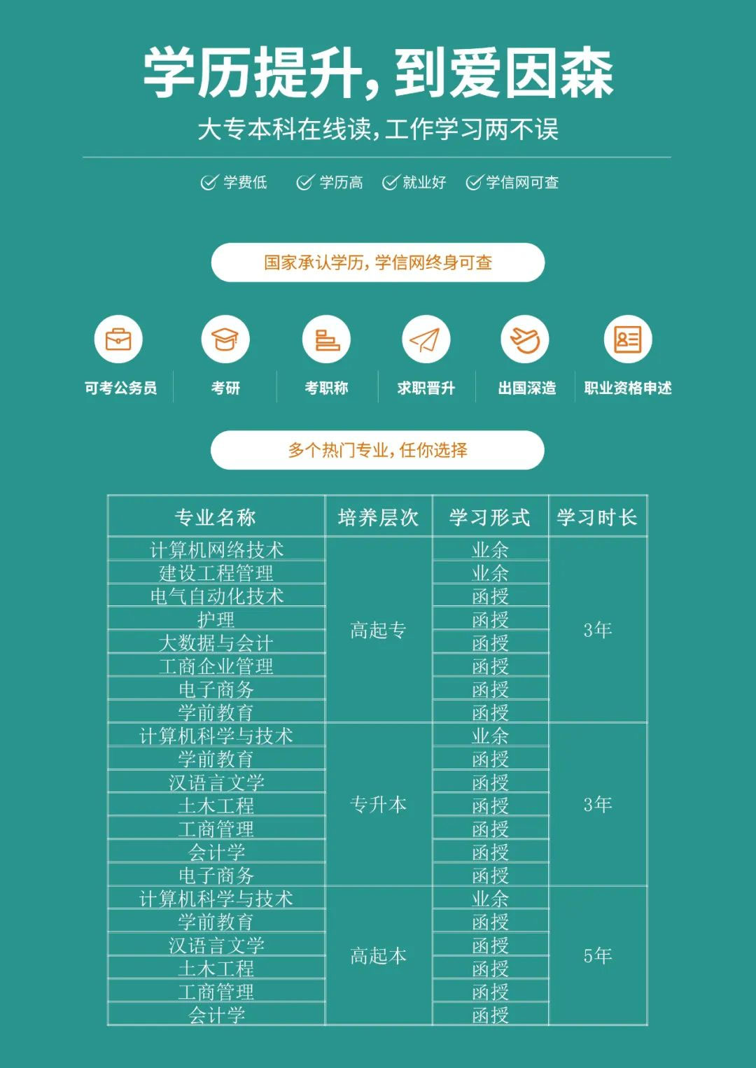 ����ɭ�W�v����