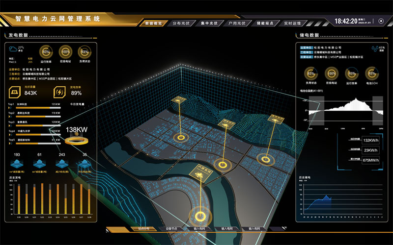 數(shù)字孿生的就業(yè)前景如何 數(shù)字孿生的就業(yè)前景如何