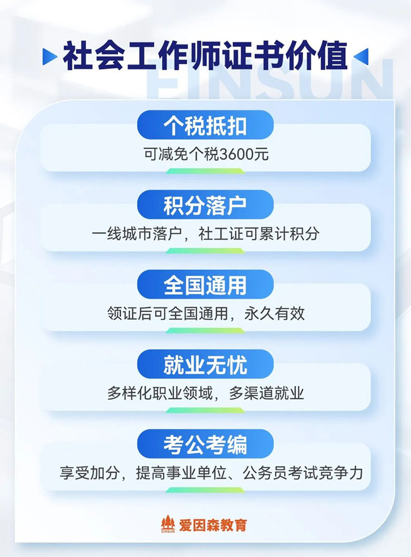 2024最值得考的證書竟然是它 2024最值得考的證書竟然是它