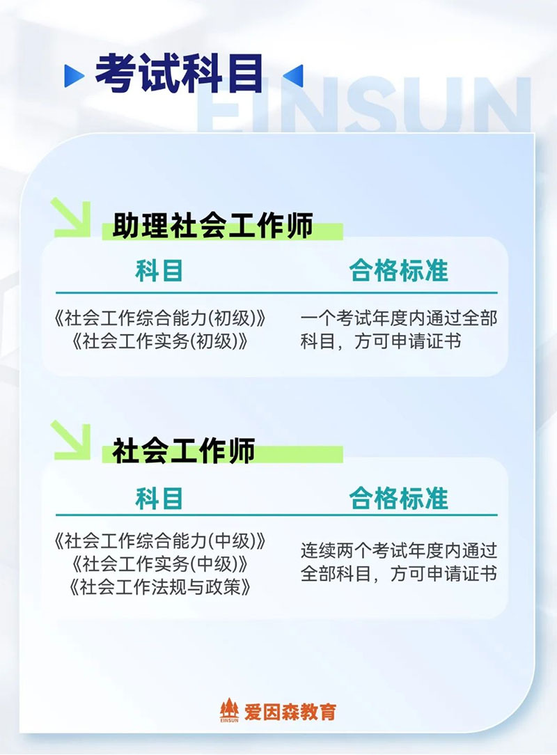 2024最值得考的證書竟然是它 2024最值得考的證書竟然是它