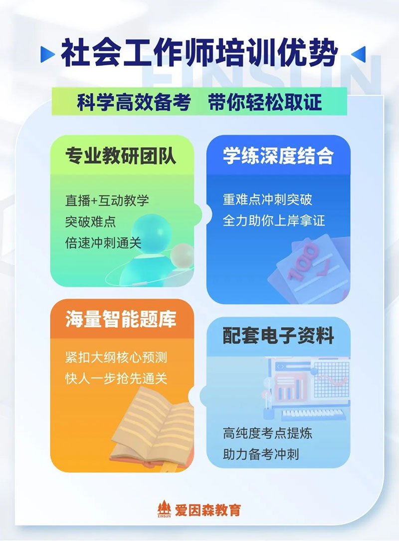 2024最值得考的證書竟然是它 2024最值得考的證書竟然是它