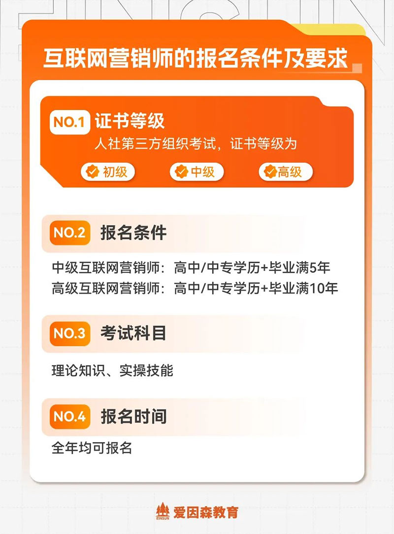 2024年一定要考這個證書:新風口行業,月入輕松過萬 2024年一定要考這個證書:新風口行業,月入輕松過萬