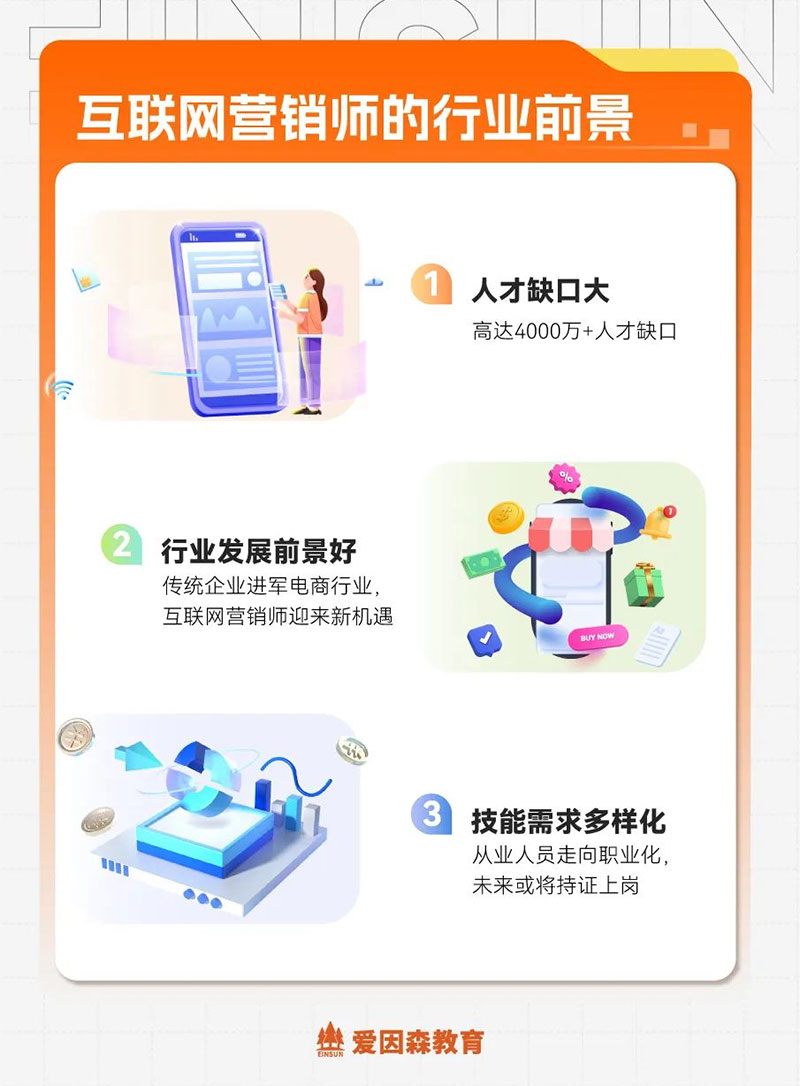 2024年一定要考這個證書:新風口行業,月入輕松過萬 2024年一定要考這個證書:新風口行業,月入輕松過萬