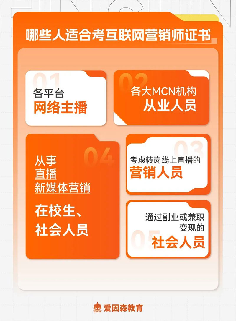 2024年一定要考這個證書:新風口行業,月入輕松過萬 2024年一定要考這個證書:新風口行業,月入輕松過萬