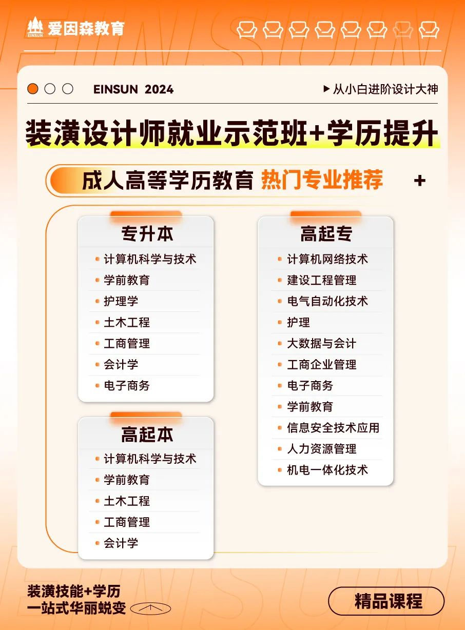 裝潢技能+學歷同步提升 裝潢技能+學歷同步提升