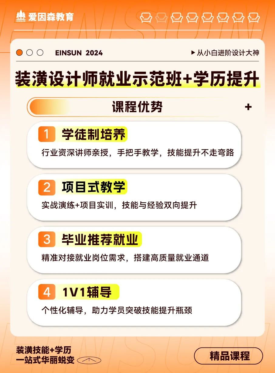 裝潢技能+學歷同步提升 裝潢技能+學歷同步提升