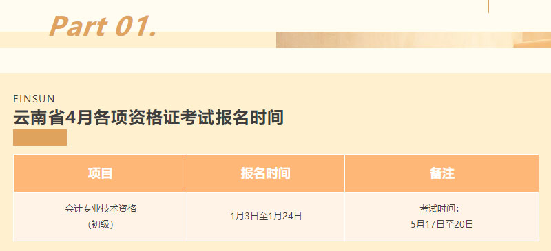 4�¿�ԇ��ܰ��ʾ