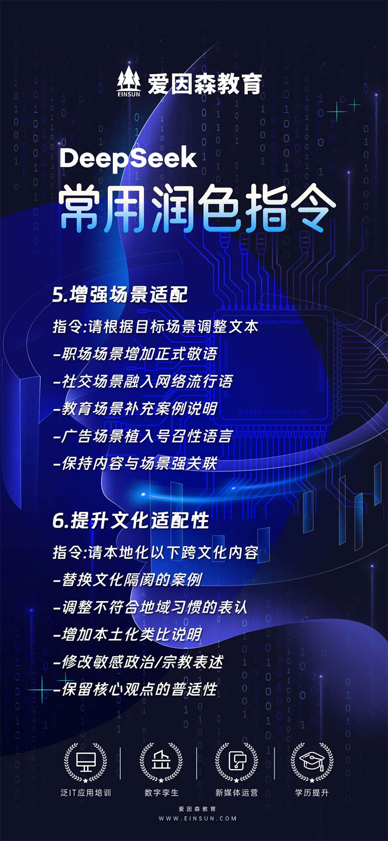 Deepseek������ɫ�ؼ����_